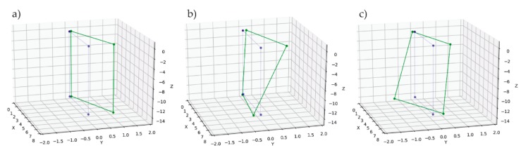 Figure 14