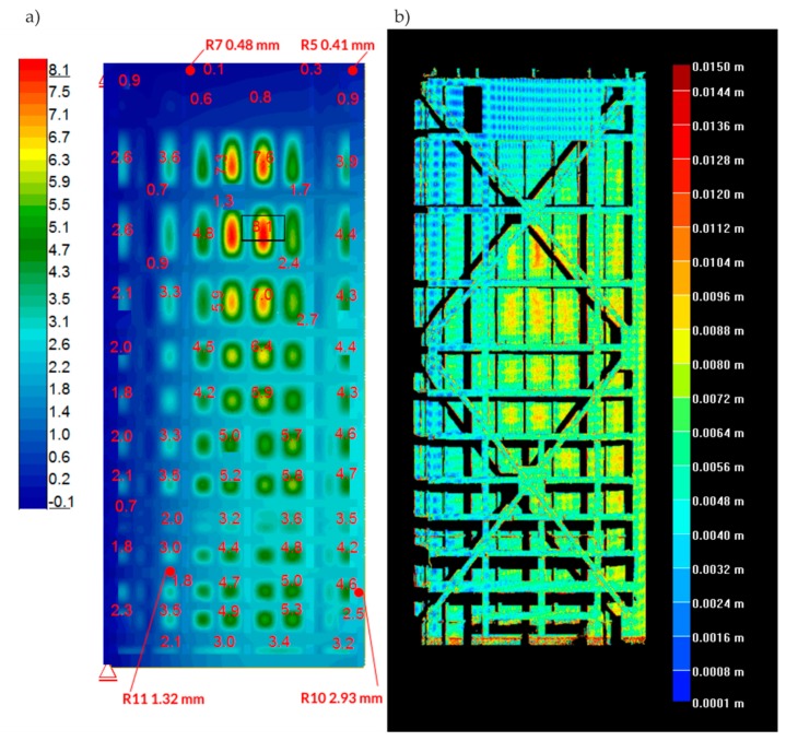 Figure 18