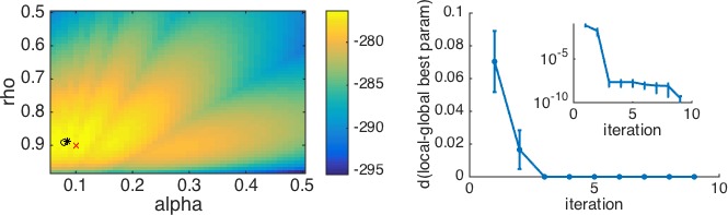 Box 3—figure 1.