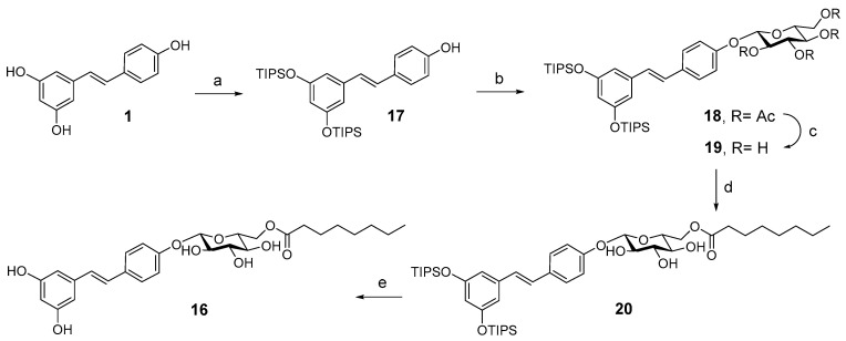 Scheme 1