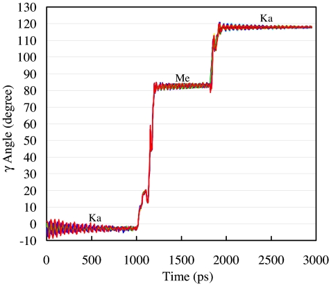 Fig. 2.