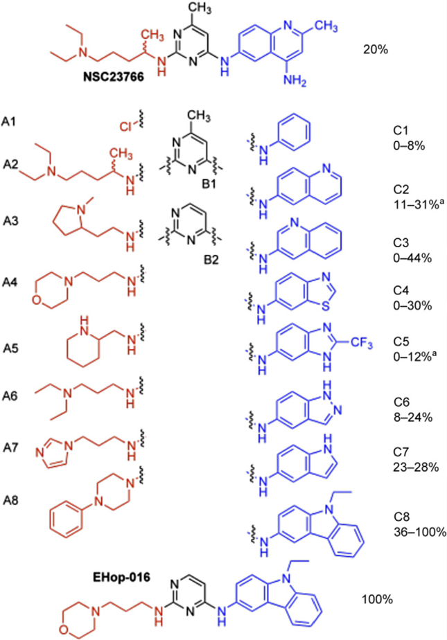 Figure 6.2