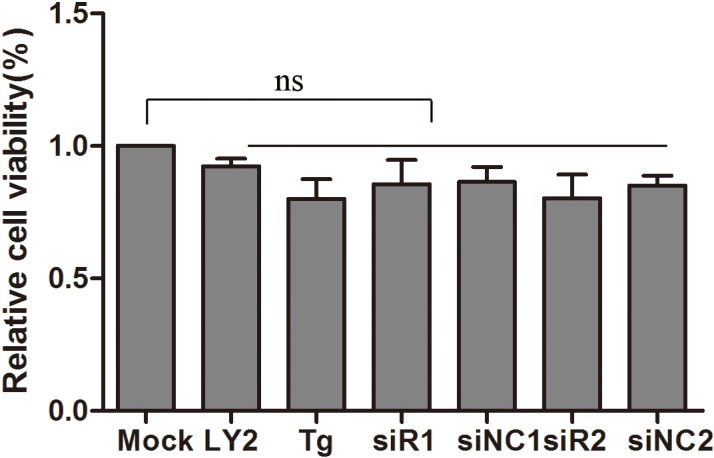 Fig 4