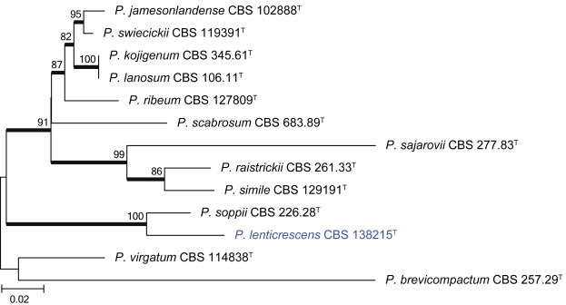 Fig. 52