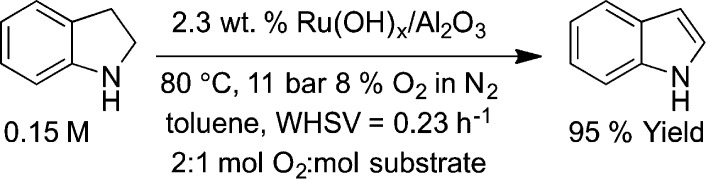 Scheme 3