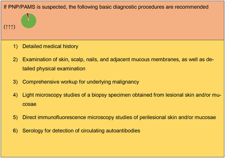 graphic file with name nihms-1954957-f0001.jpg