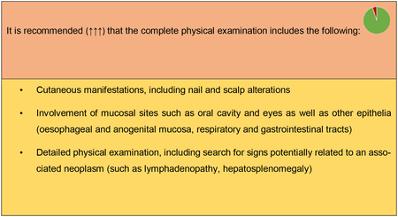 graphic file with name nihms-1954957-f0003.jpg