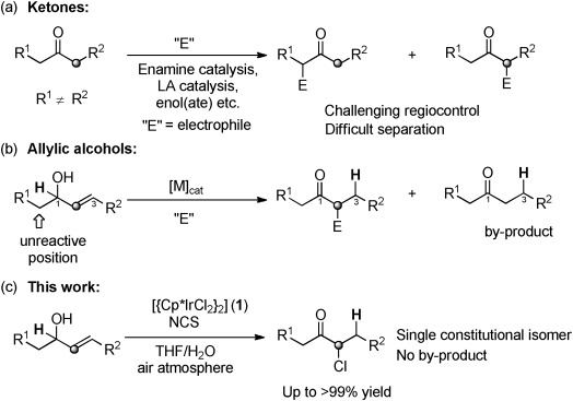 Scheme 1