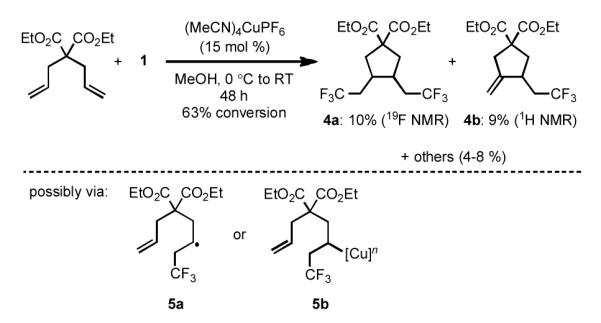 Scheme 3