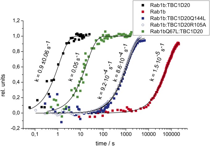 Fig. 2.