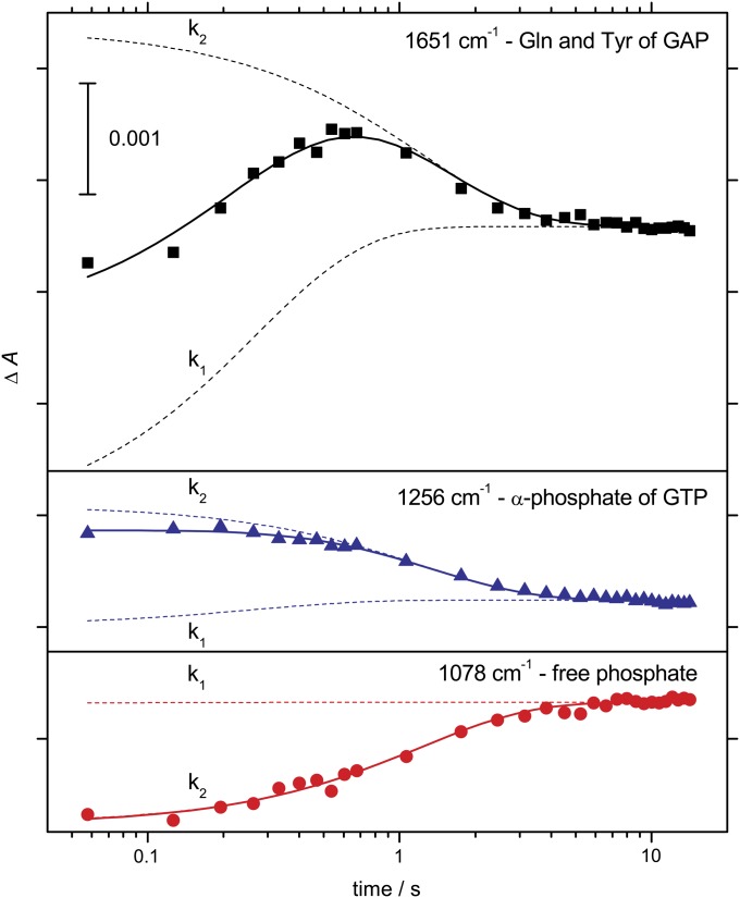 Fig. 3.