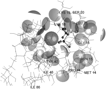 FIG. 5.