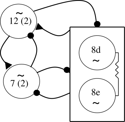 Figure 3.