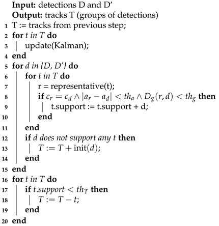 graphic file with name sensors-21-00826-i003.jpg