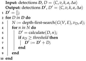 graphic file with name sensors-21-00826-i002.jpg