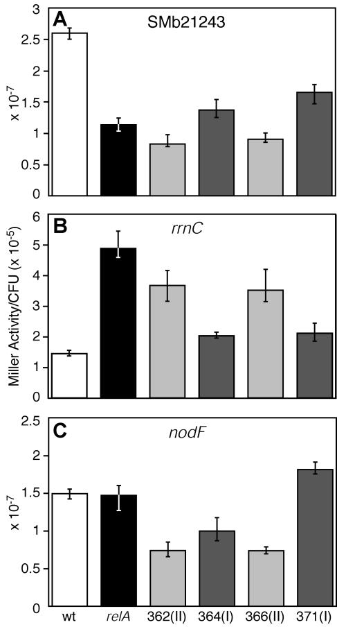 FIG. 5.