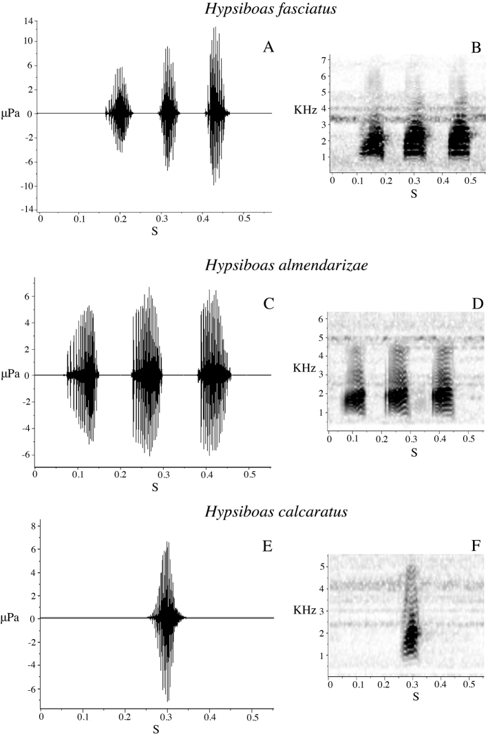 Figure 12.