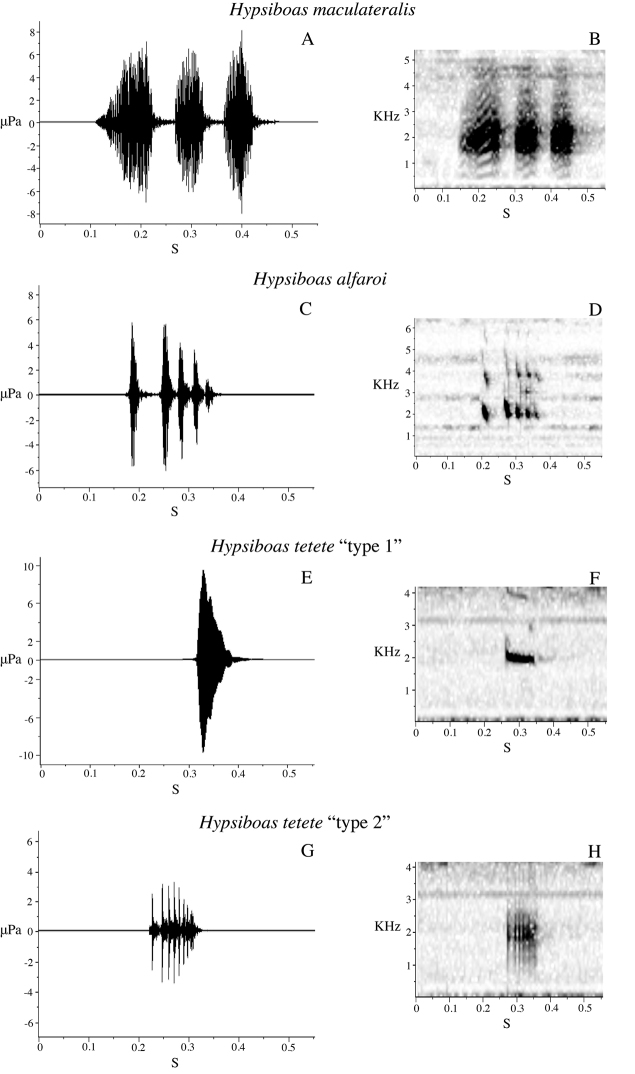 Figure 13.