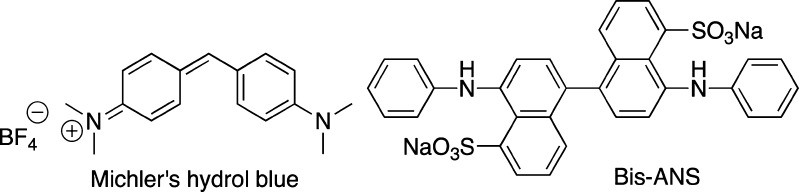 Figure 21