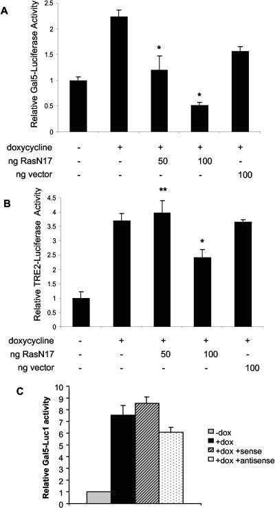 FIG. 7.