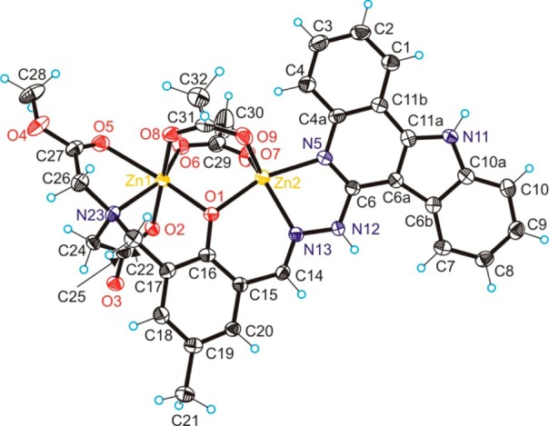 Figure 2