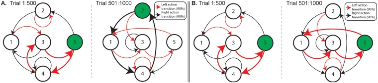 Fig 11