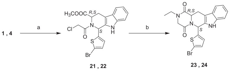 Scheme 4