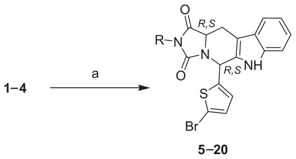 Scheme 2