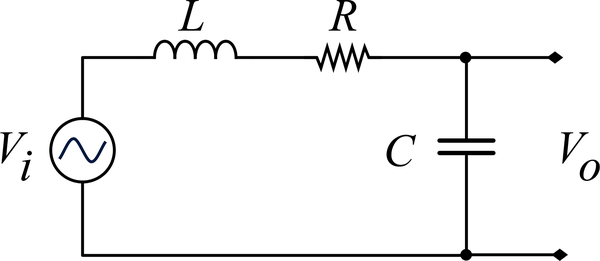 Figure 4: