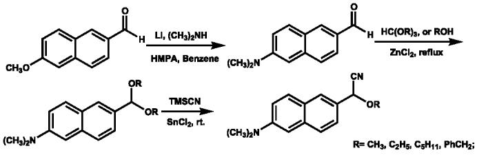 Scheme 1