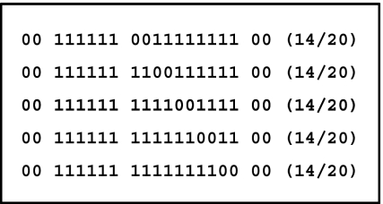 FIGURE 9.