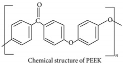 graphic file with name polymers-16-02994-i001.jpg