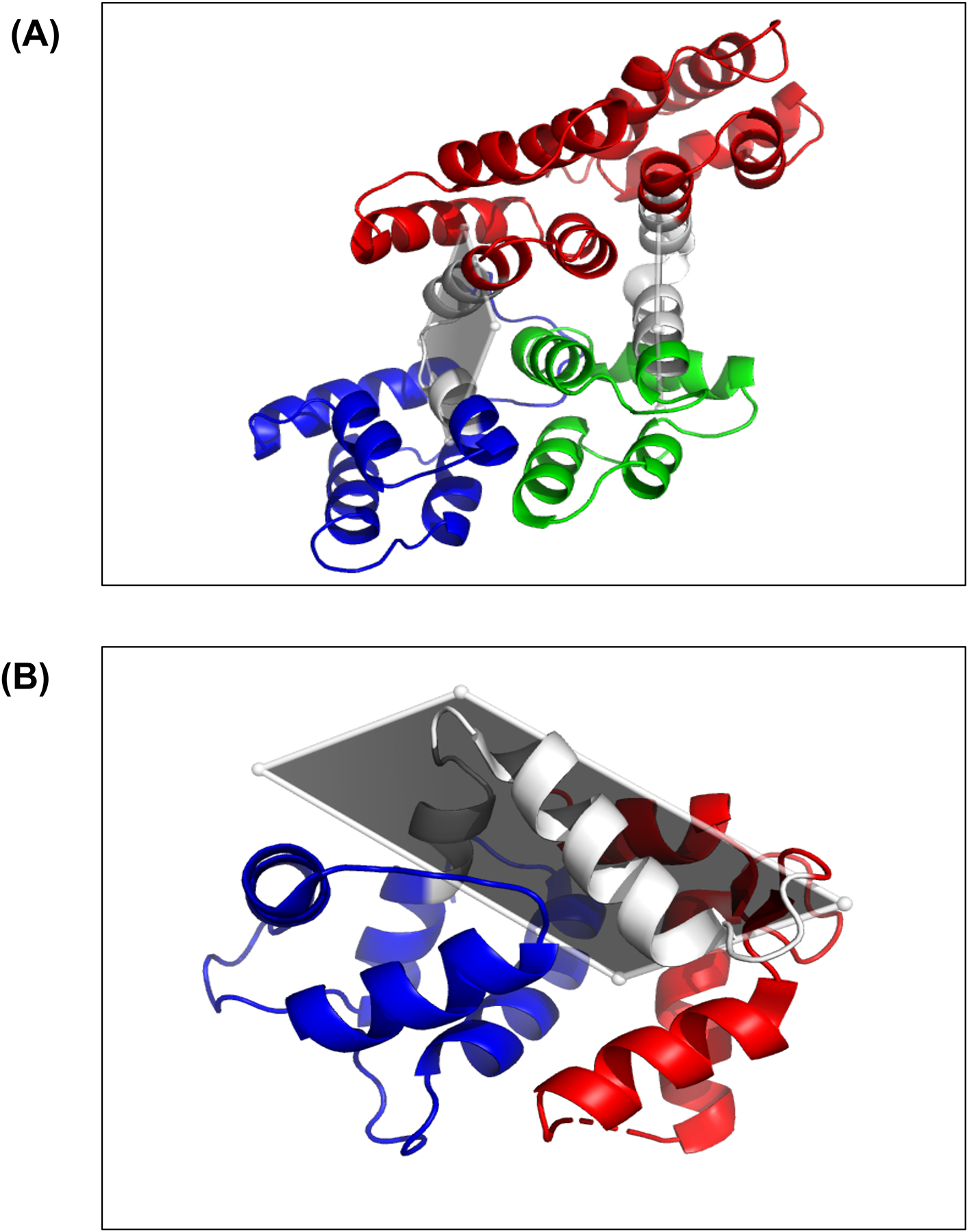 Figure 7:
