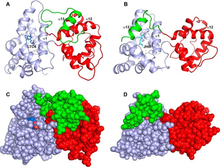 Figure 7.