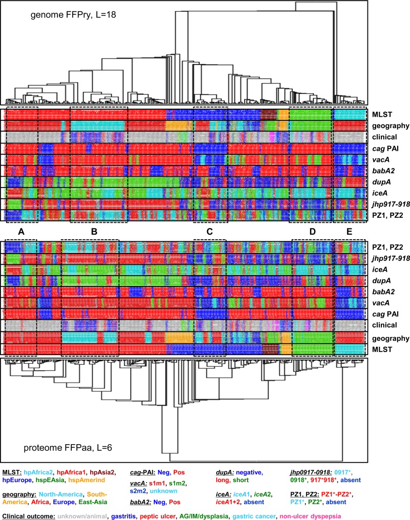 FIG 4