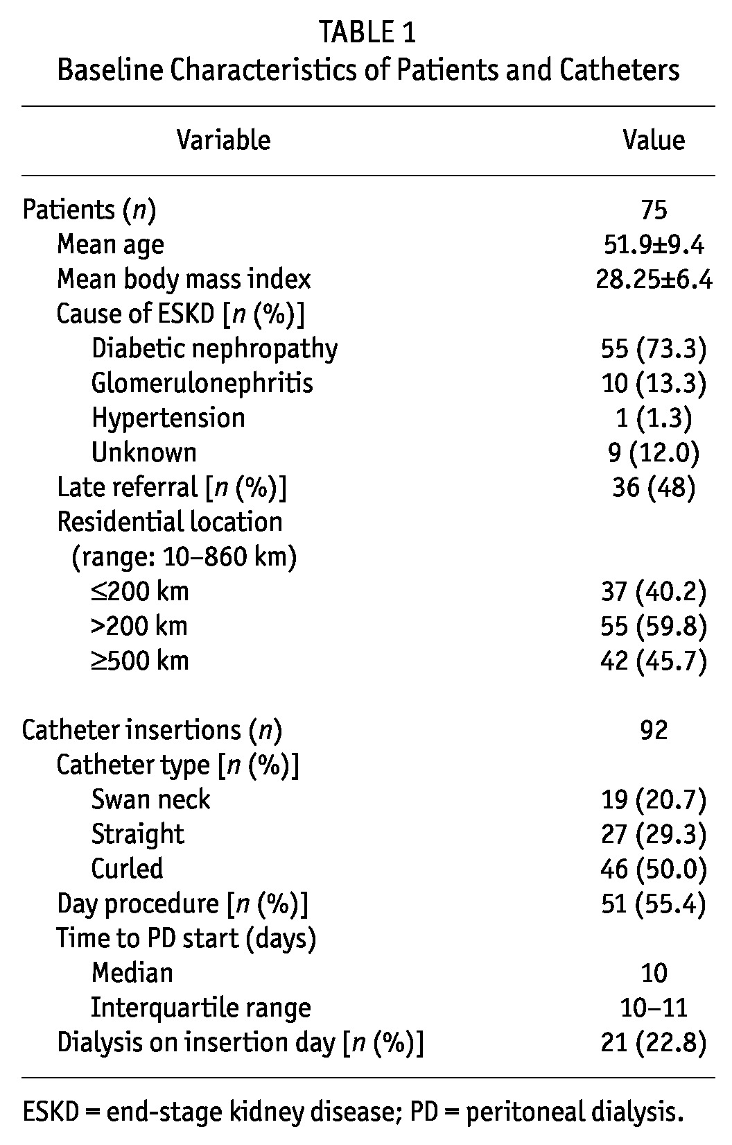 graphic file with name table043.jpg