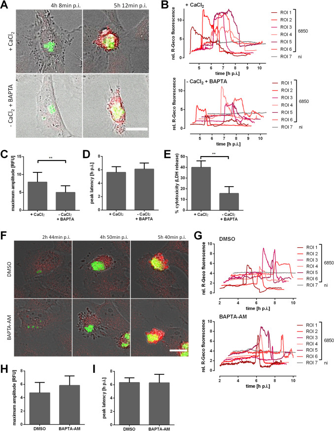 FIG 4