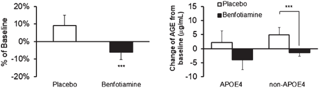 Fig. 9.