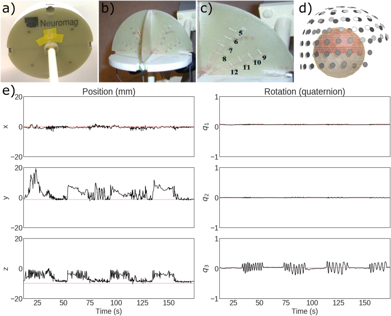 Fig. 3