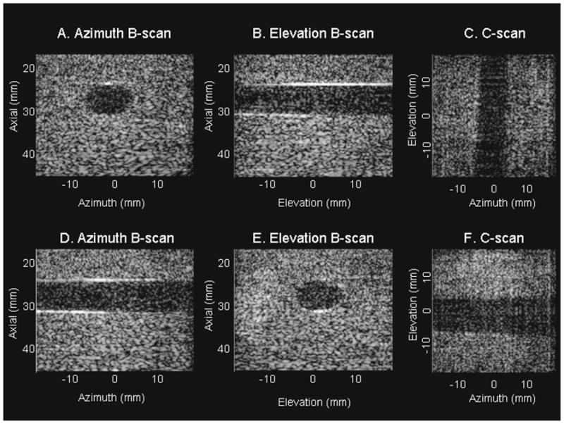 Figure 10