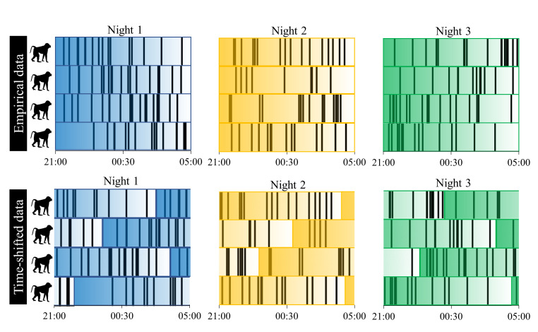 Figure 4—figure supplement 1.