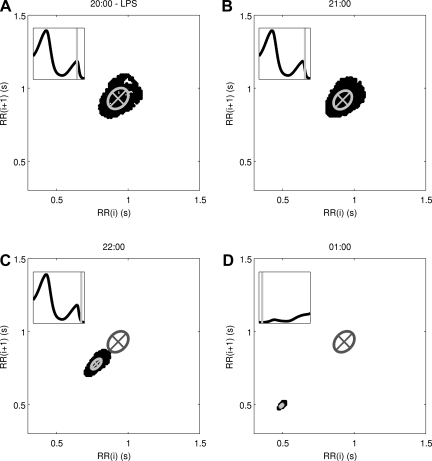 Fig. 8.