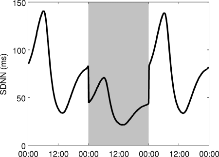 Fig. 10.