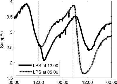 Fig. 9.