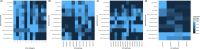 Fig 5