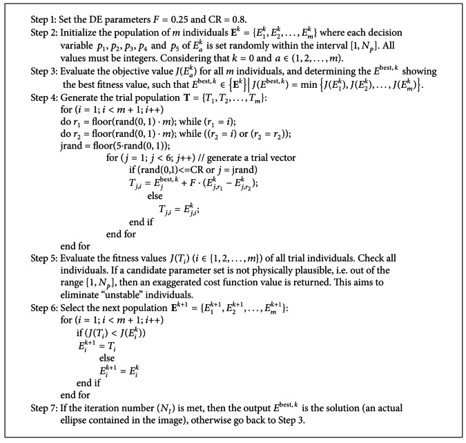 Algorithm 1