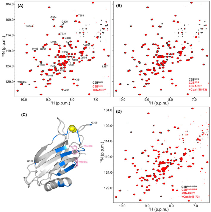 Fig. 4