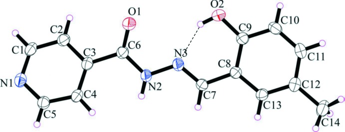 Figure 1