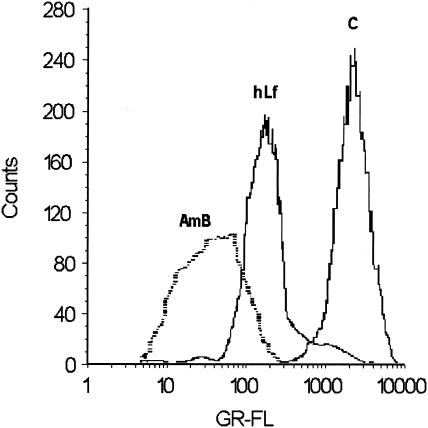 FIG. 5.