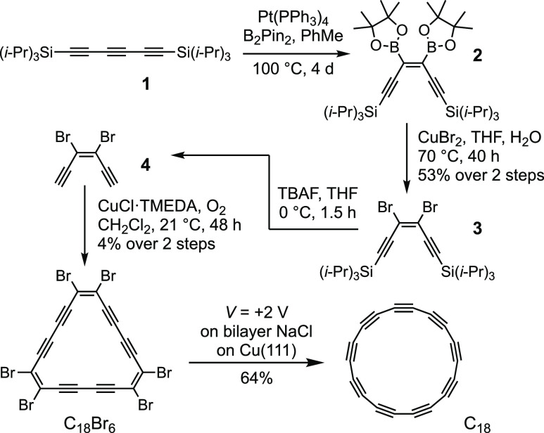 Scheme 1